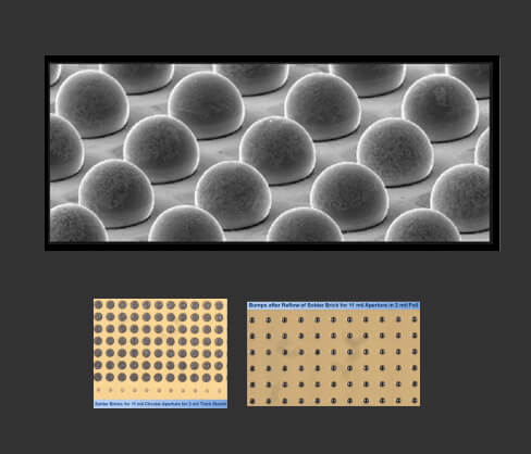 NiEX Electroformed Stencils
