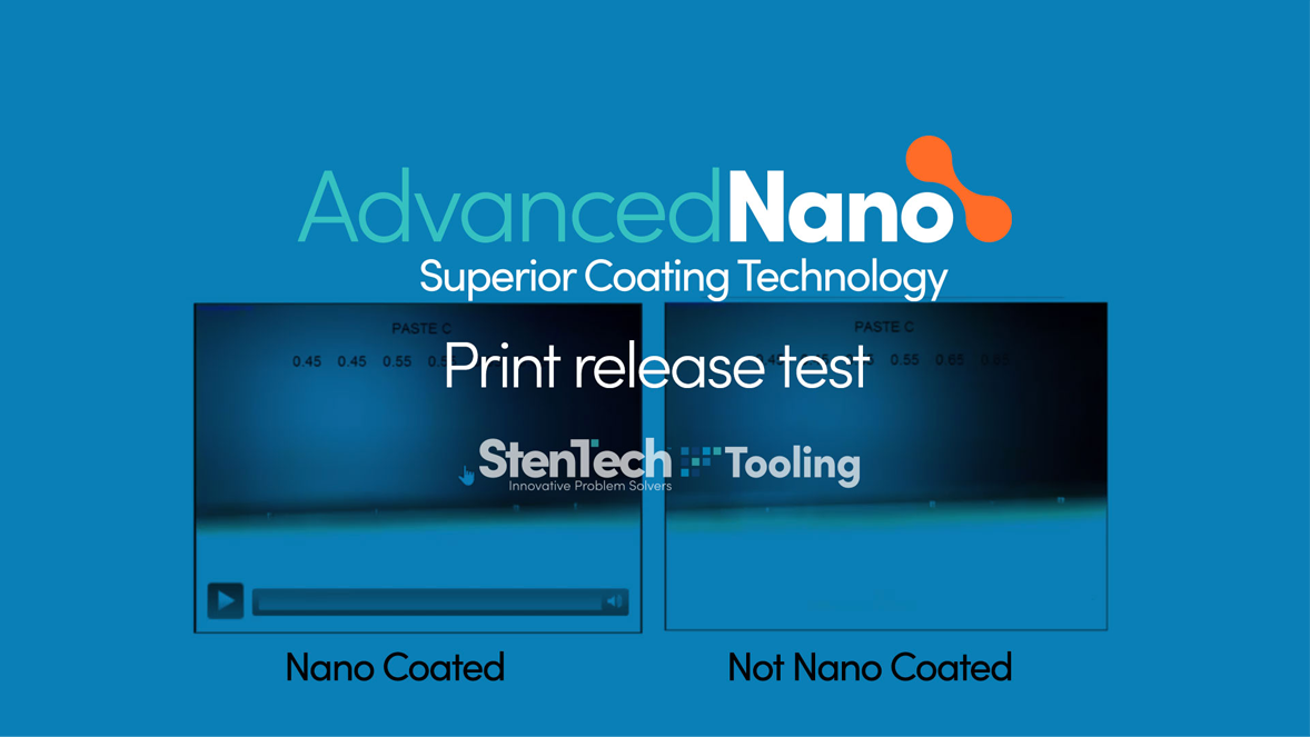 Advanced Nano Video